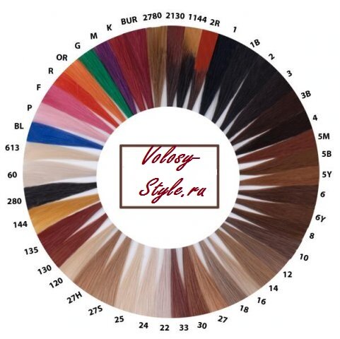 ������� ������